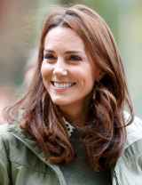 Kate Middleton, UsWeekly Celebrity Biography