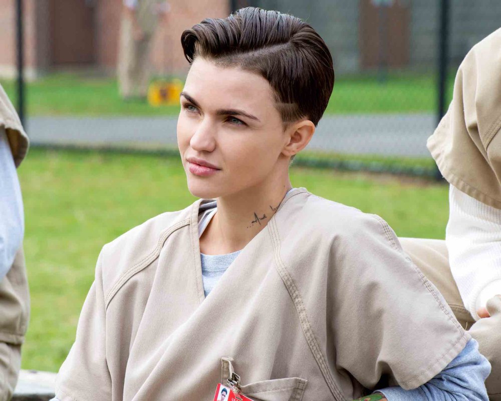 Ruby Rose Deletes Twitter Account After ‘batwoman Backlash 