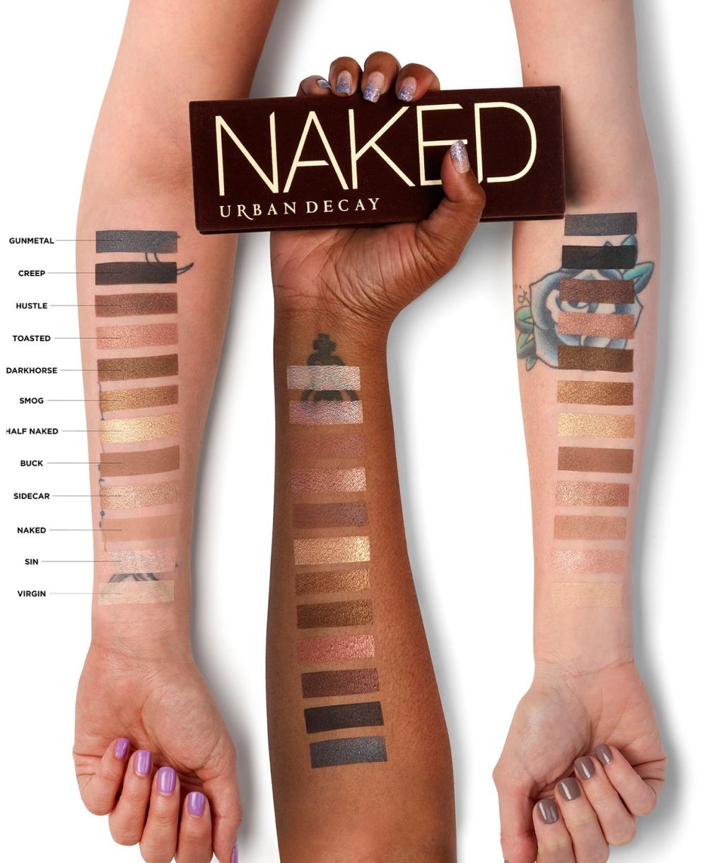An Ode To Urban Decay Naked Palettes