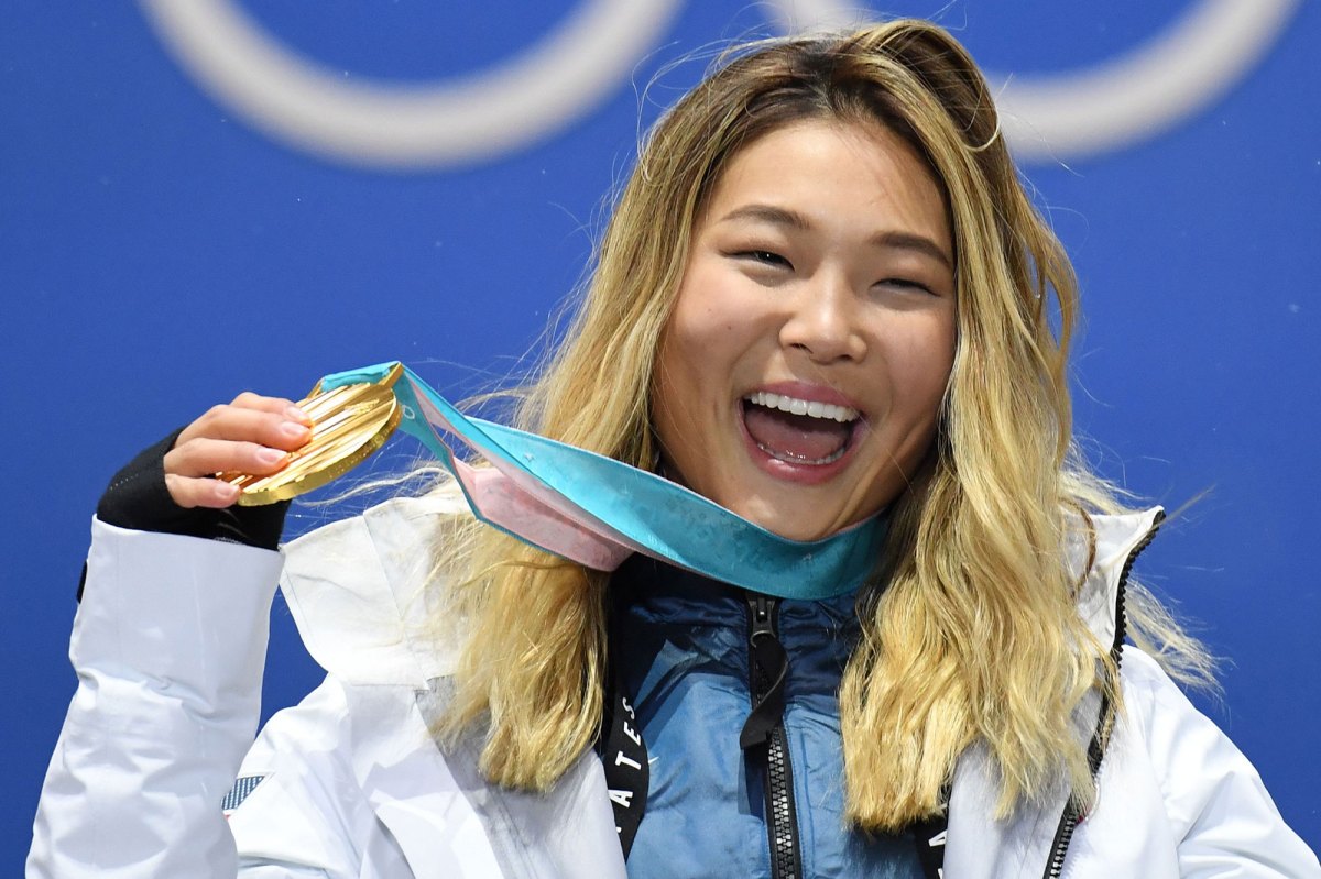 Chloe kim porn