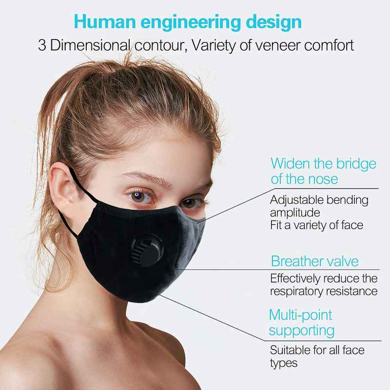 Activated Carbon Mask Has Five Layers of Protection | Us Weekly