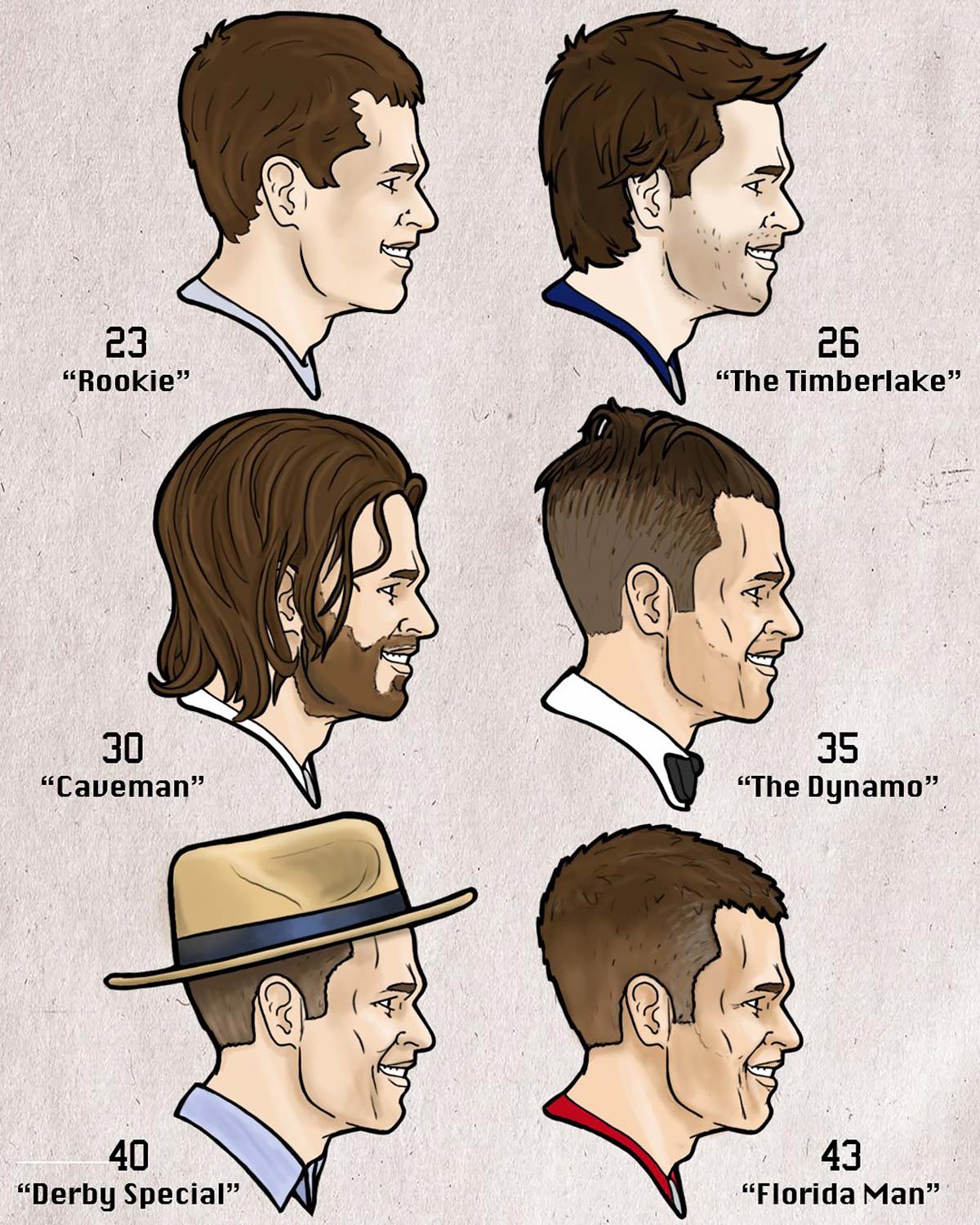 Tom Brady and his Incredible Hair - Sports Illustrated