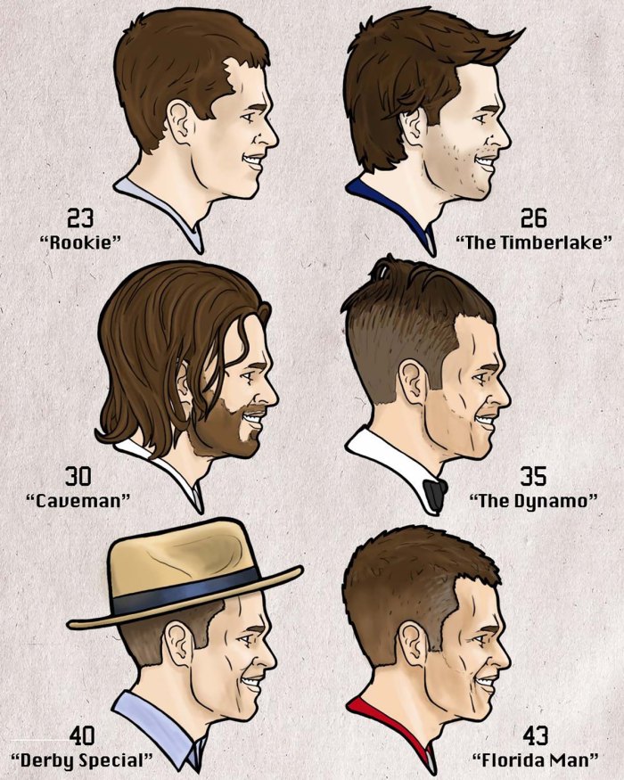 Tom Brady Reflects on Hair Evolution for 43rd Birthday: Details