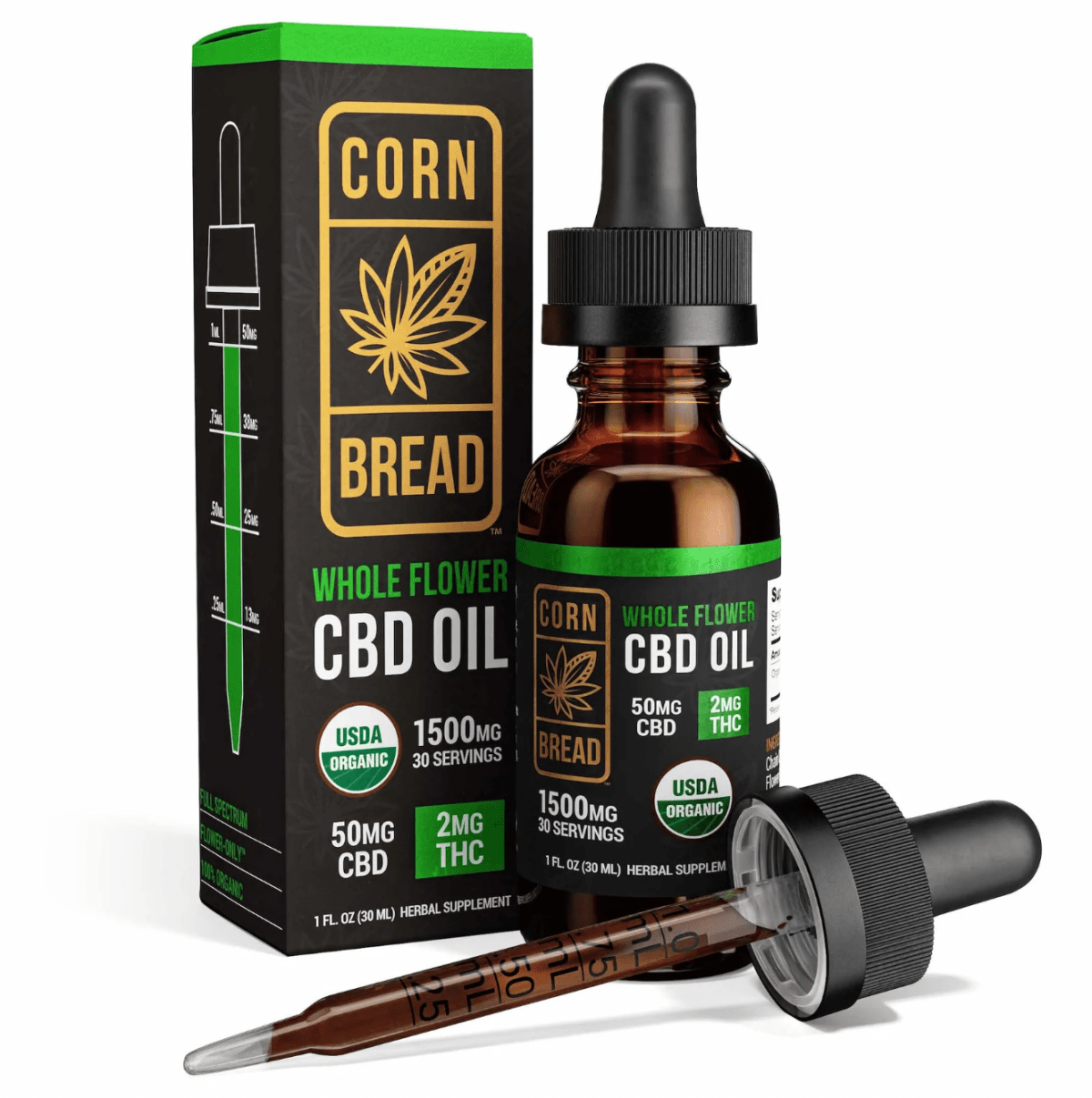 MLB Endorsing CBD Products to Treat Anxiety, Promote Sleep and Recover