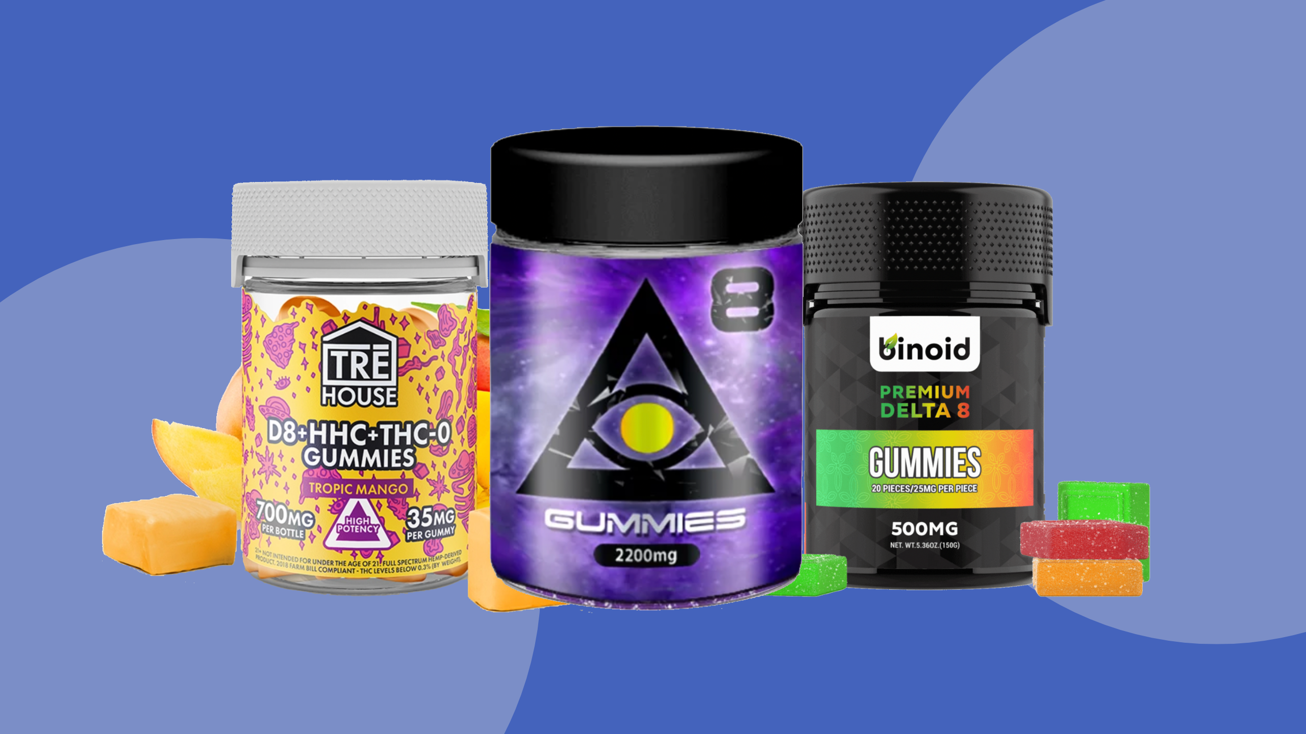 Best Delta 8 Gummies: 9 Top Brands in 2023 (And What They Do)