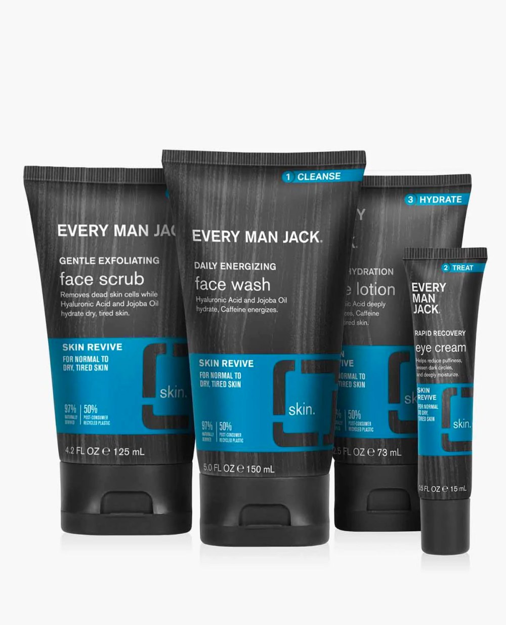 25 Best Men’s Skincare Sets in 2023 