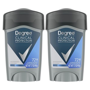 Degree Men Clean Clinical Protection Antiperspirant Deodorant