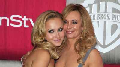 Hayden Panettiere Mom